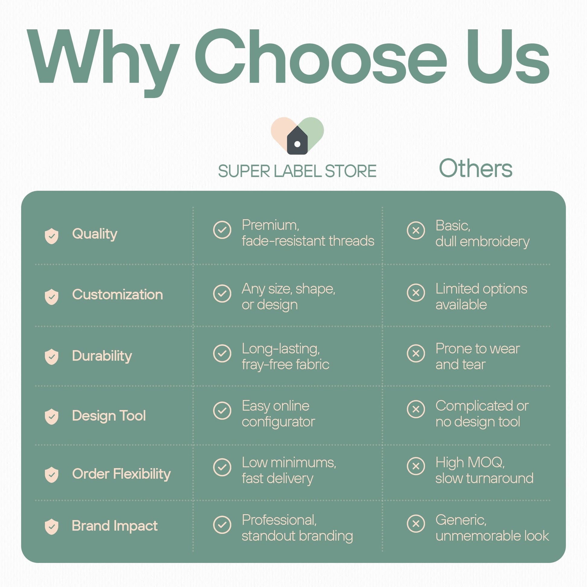 Geborduurde patches op maat