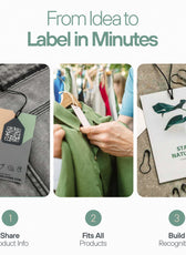 Gepersonaliseerde hangtags