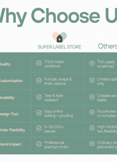 Gepersonaliseerde hangtags