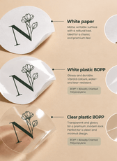 Custom Sticker Sheets