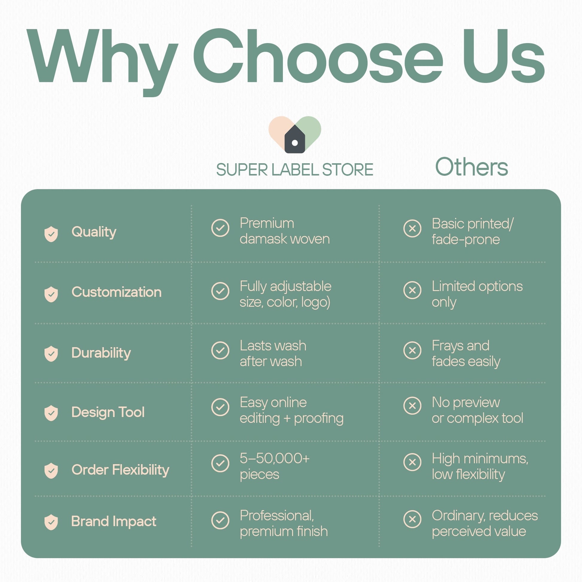 Geweven labels op maat