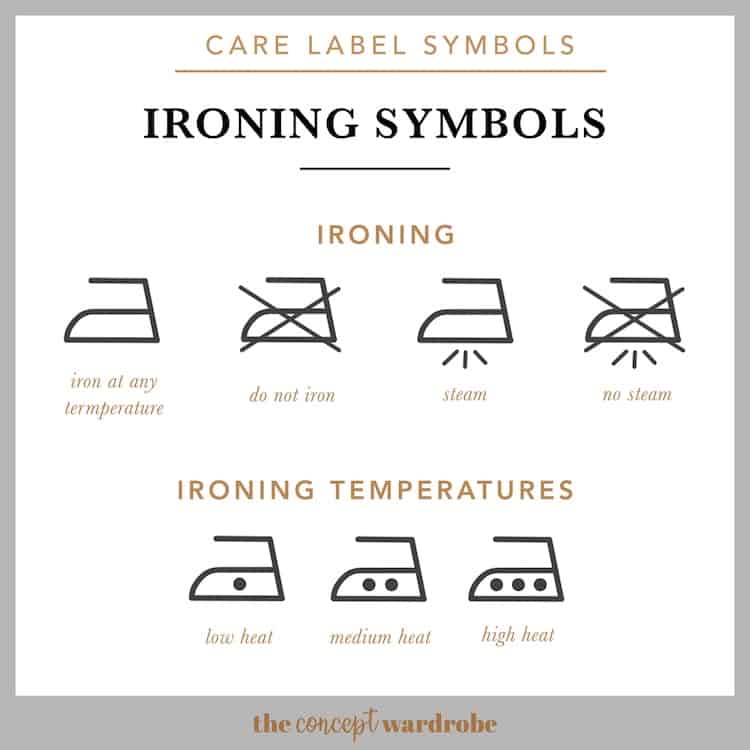 Care label ironing symbols