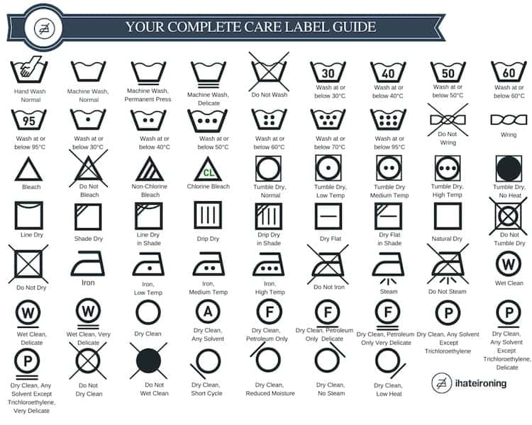 The Ultimate Cheat Sheet: Clothing Care Label Symbols Explained