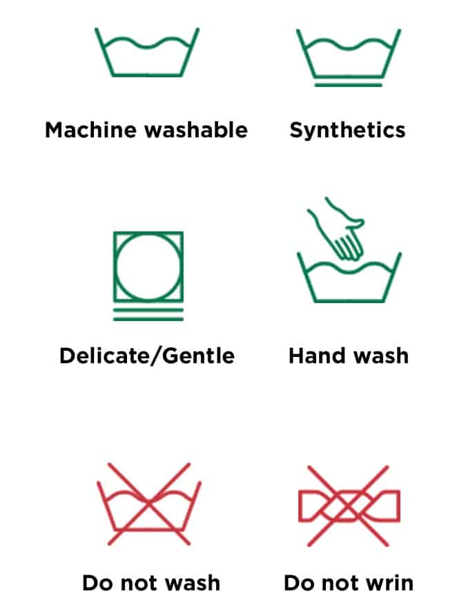 Washing machine symbols